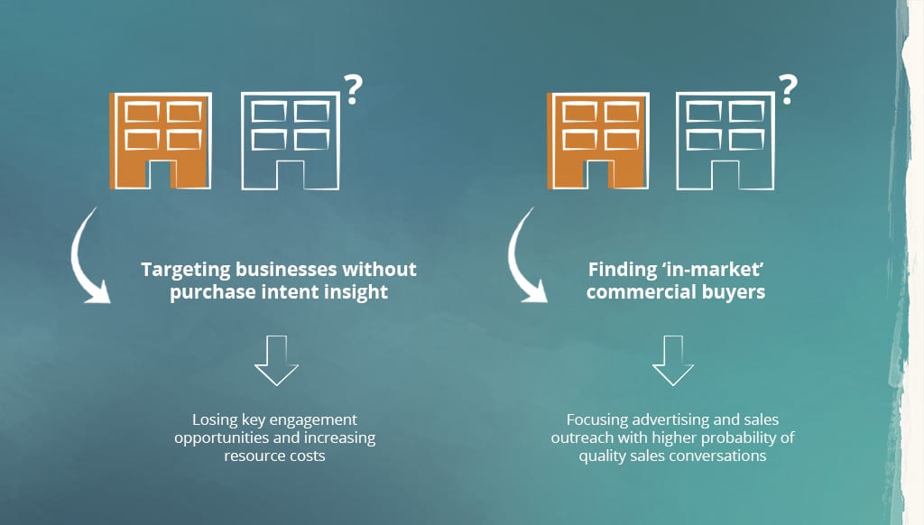 Lufthansa case study challenge