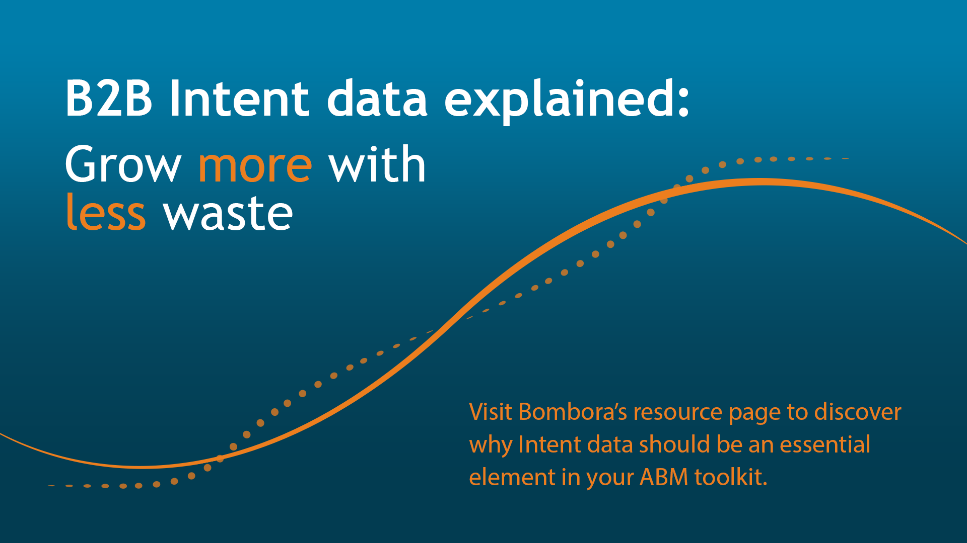 B2b Intent Data Explained B2b Intent Data Explained