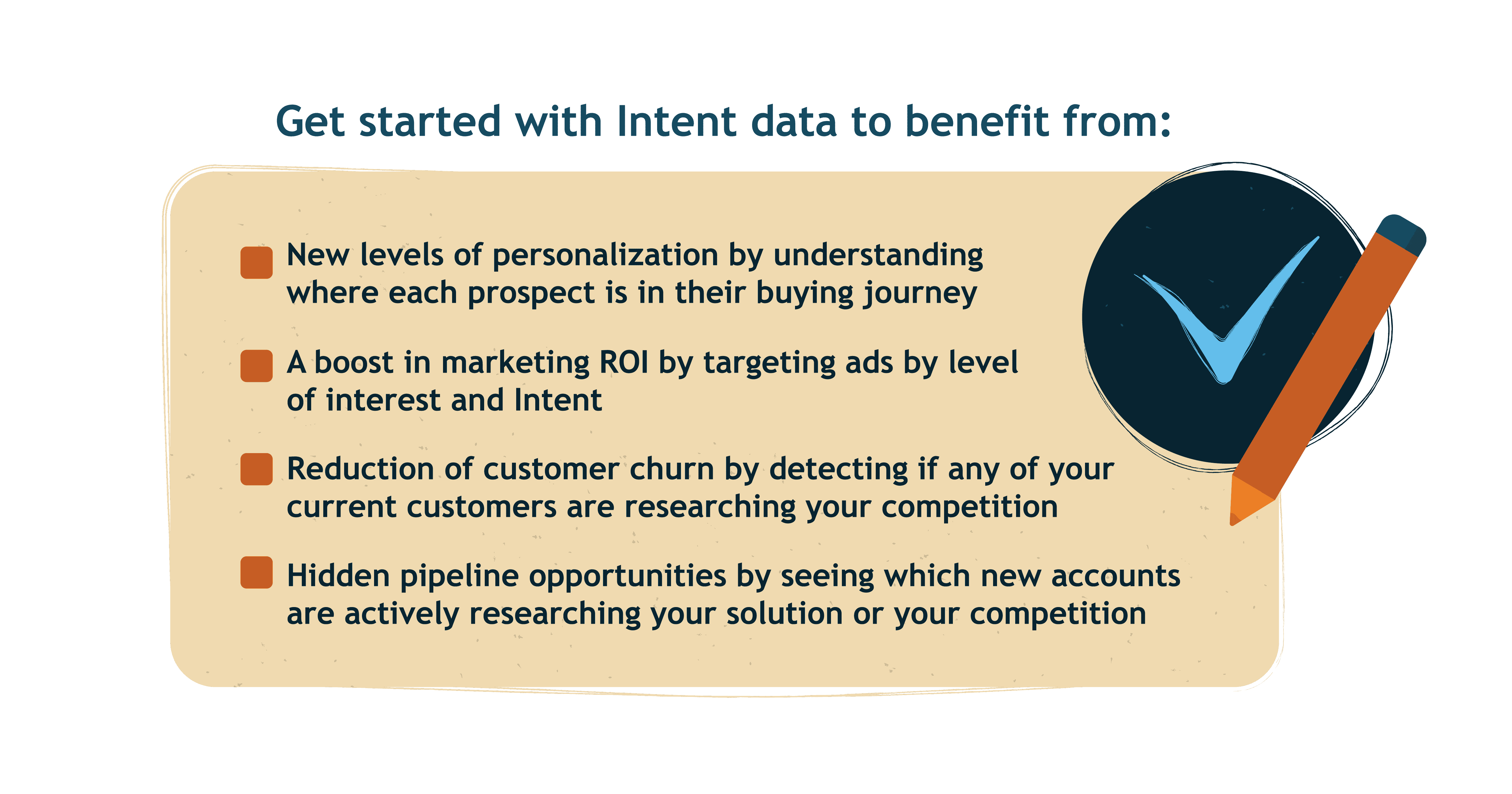 An image of a digital checklist displaying the benefits of using B2B intent data. 