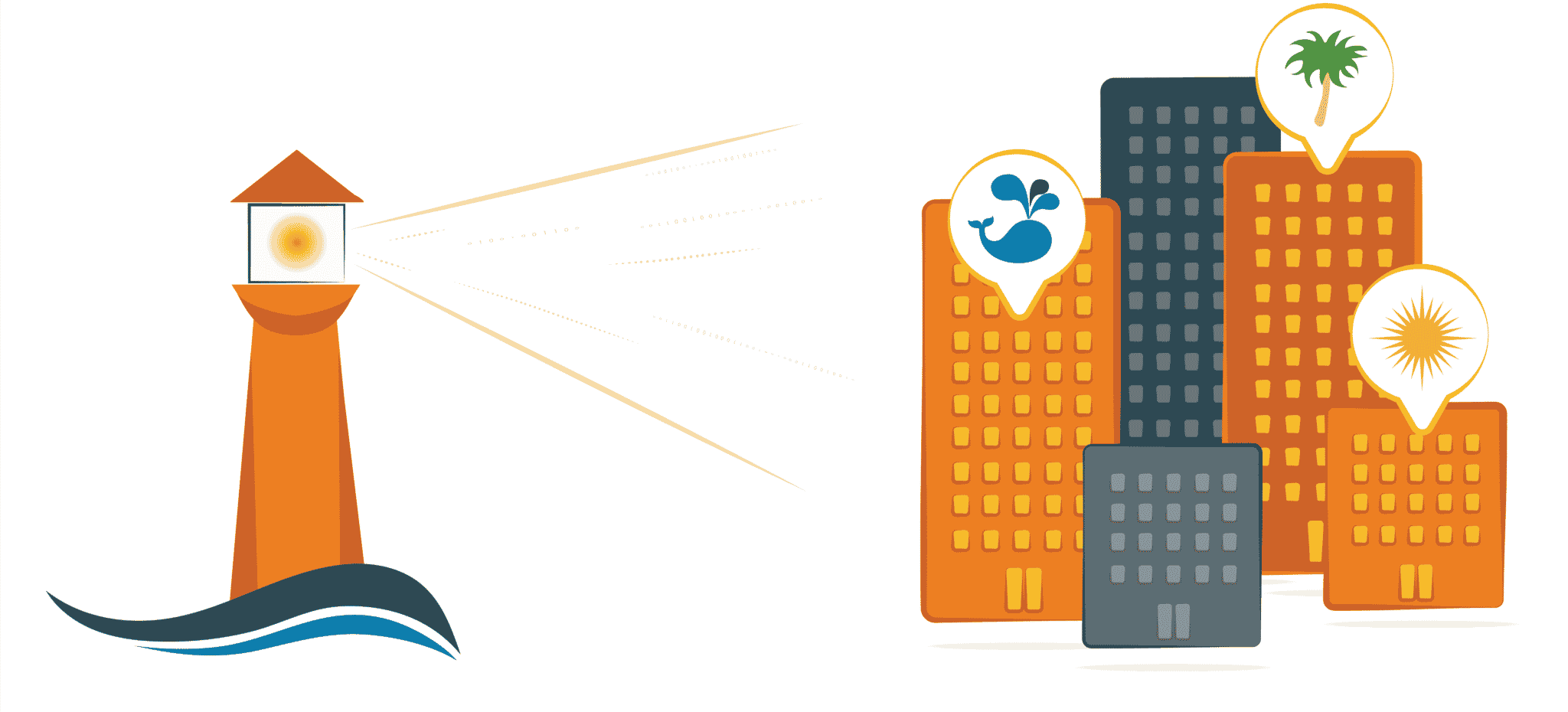 Bombora's 74 match rate Identity resolution and why it matters Bombora