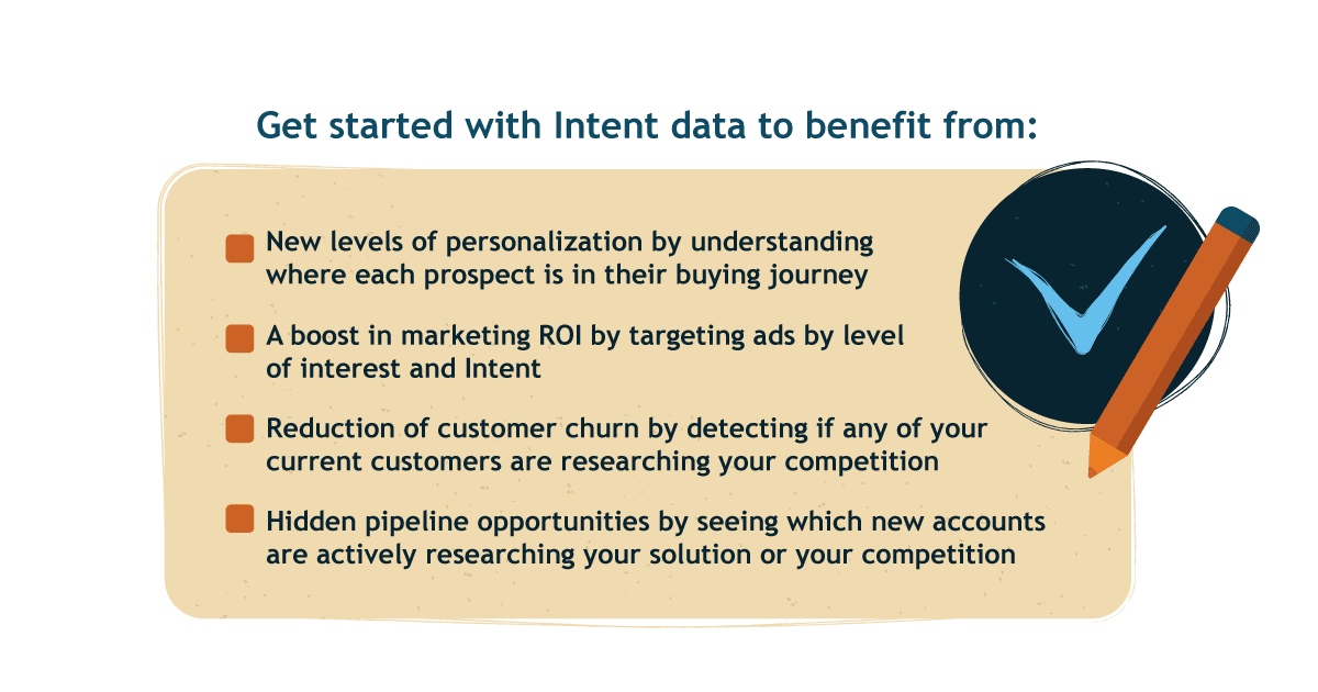 Get started with Intent data checklist