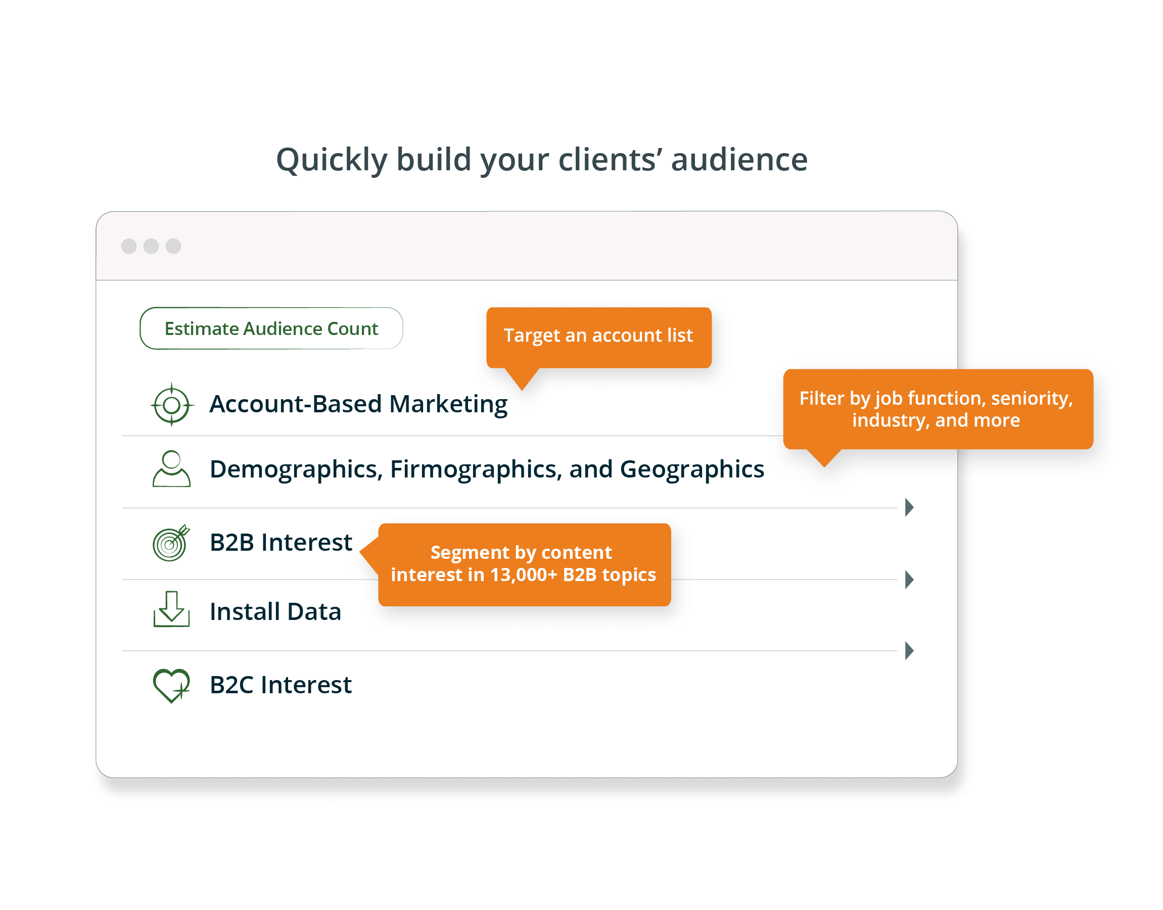 Graphic showing how agencies can use Bombora's data to build client audiences