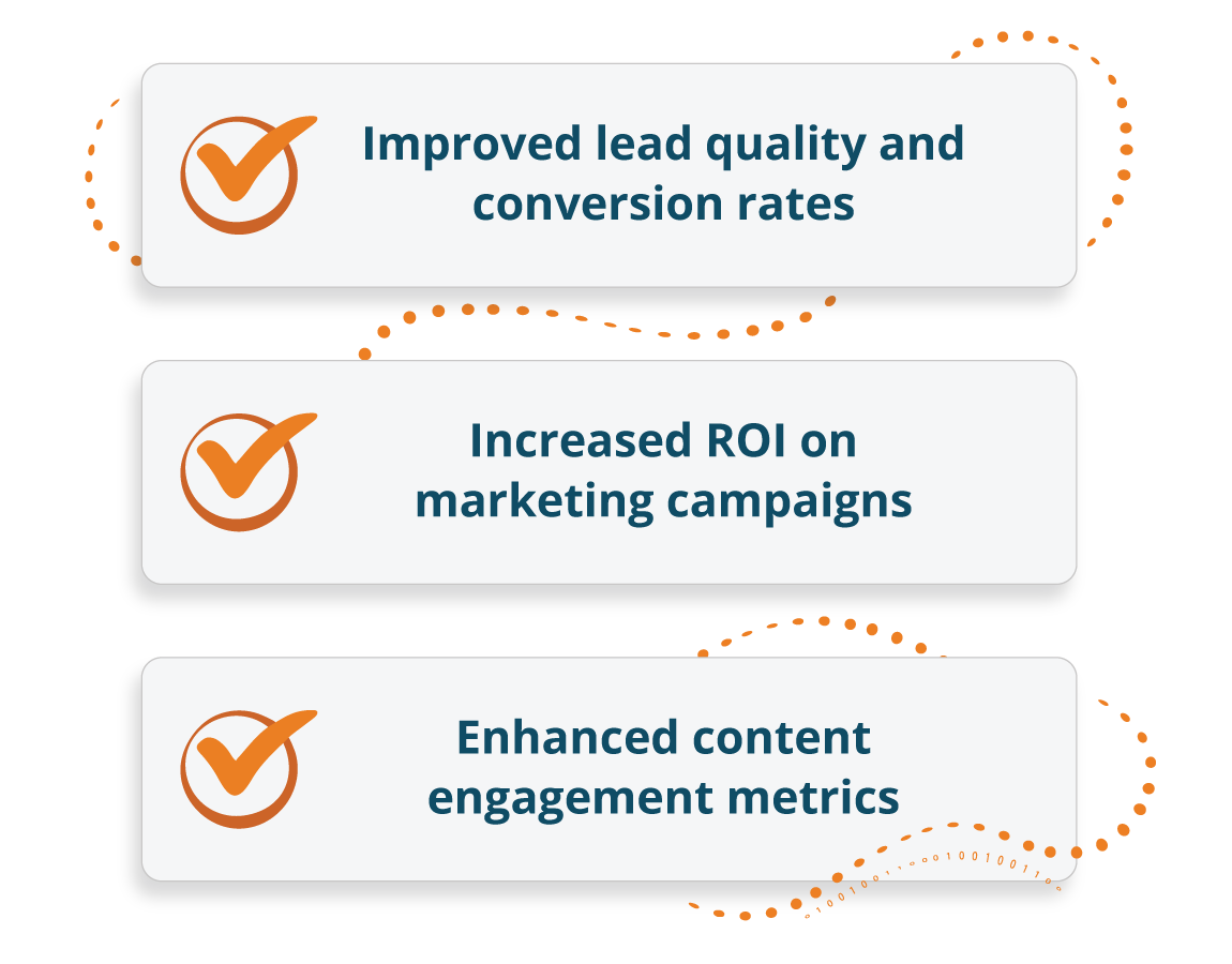 CRA Data Strategy