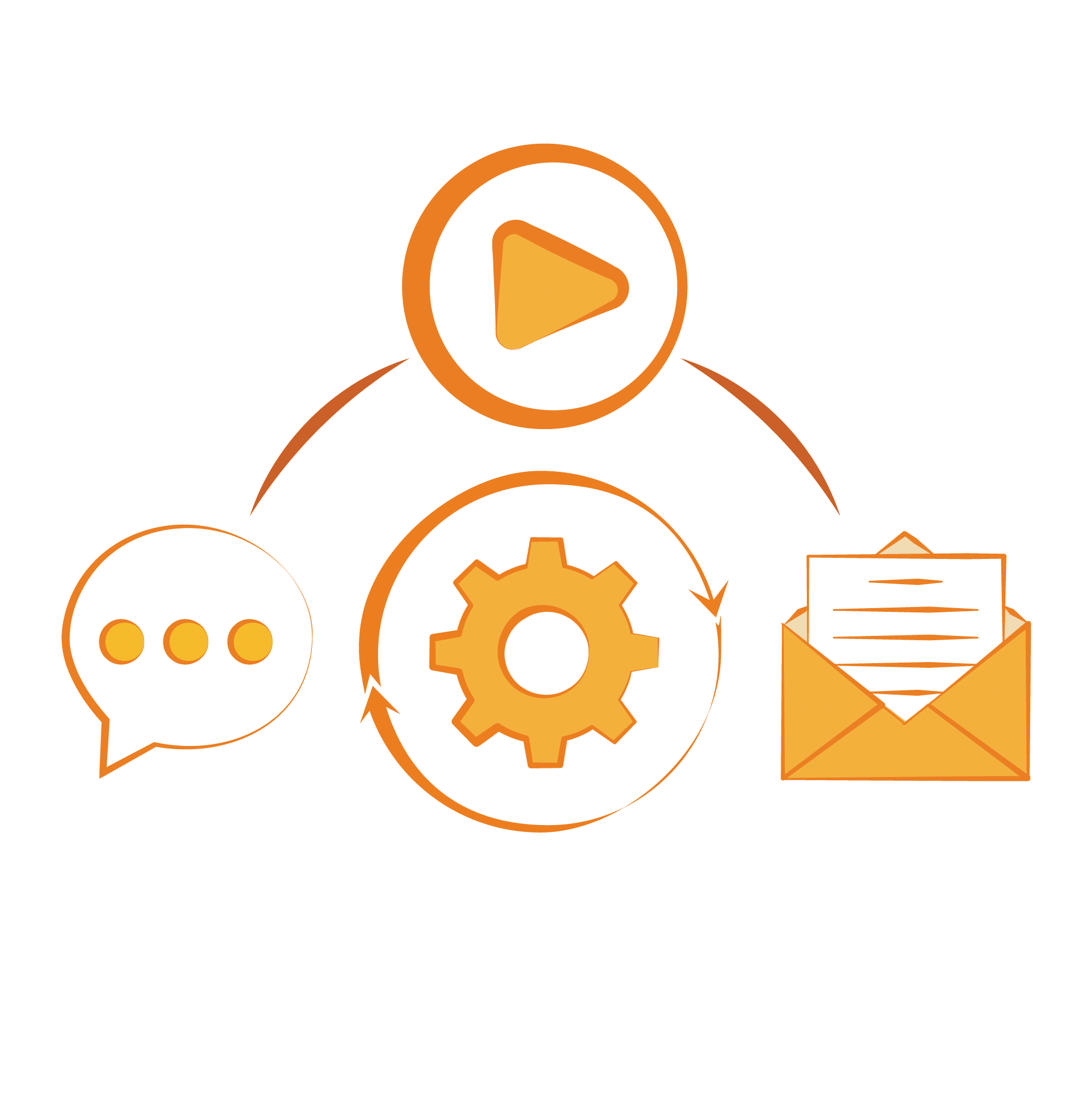 automatic-outreach-filled