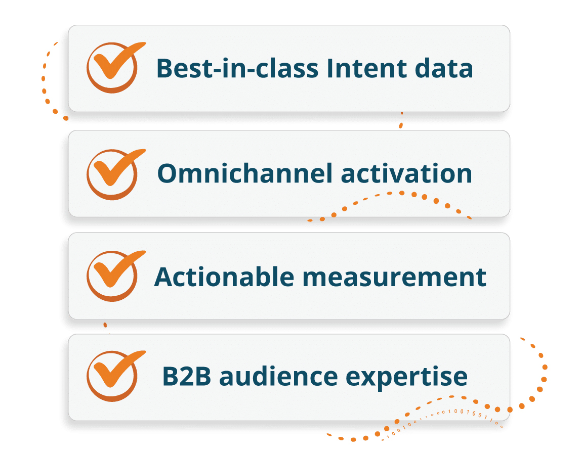Best in class intent data