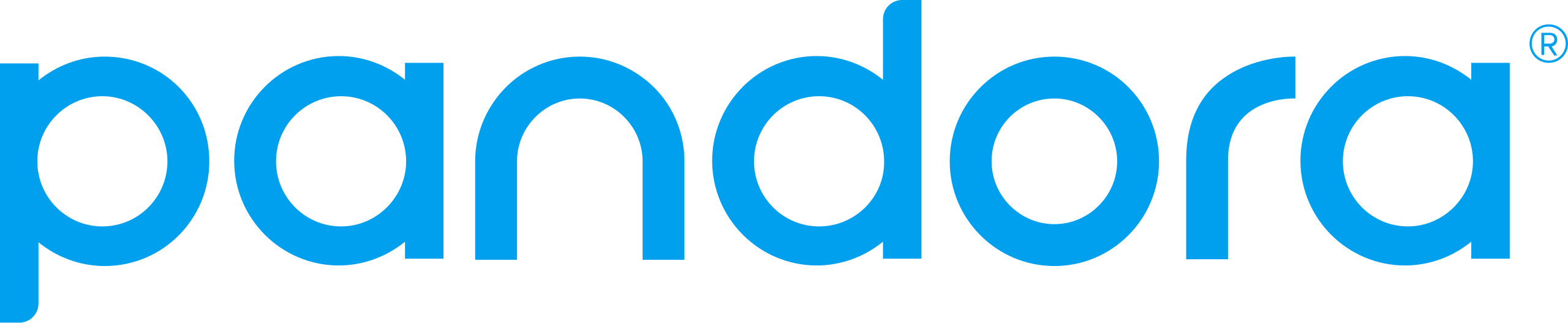 Pandora Logo