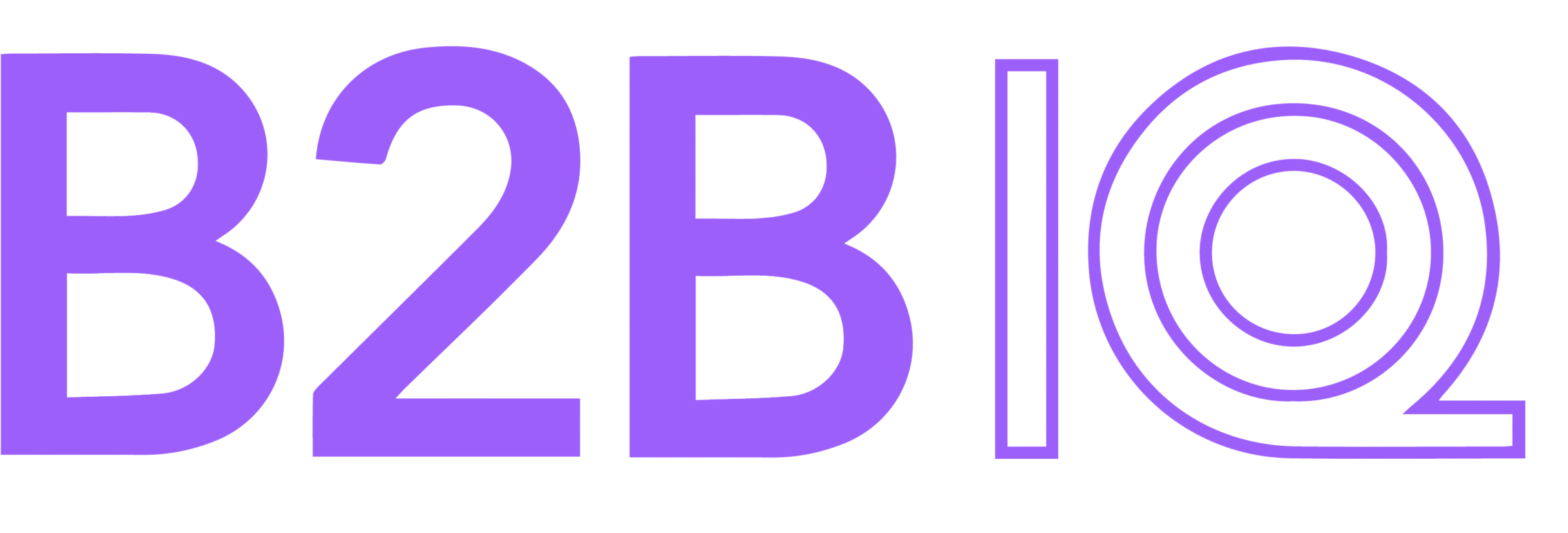 B2B-IQ-scaled