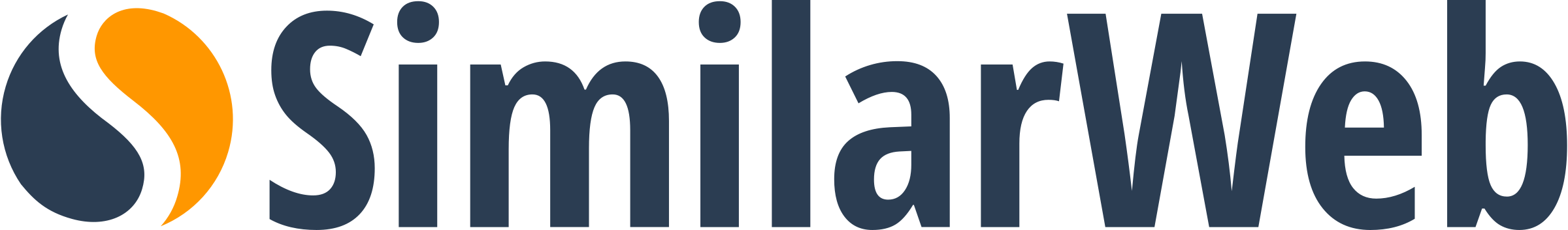 Similarweb