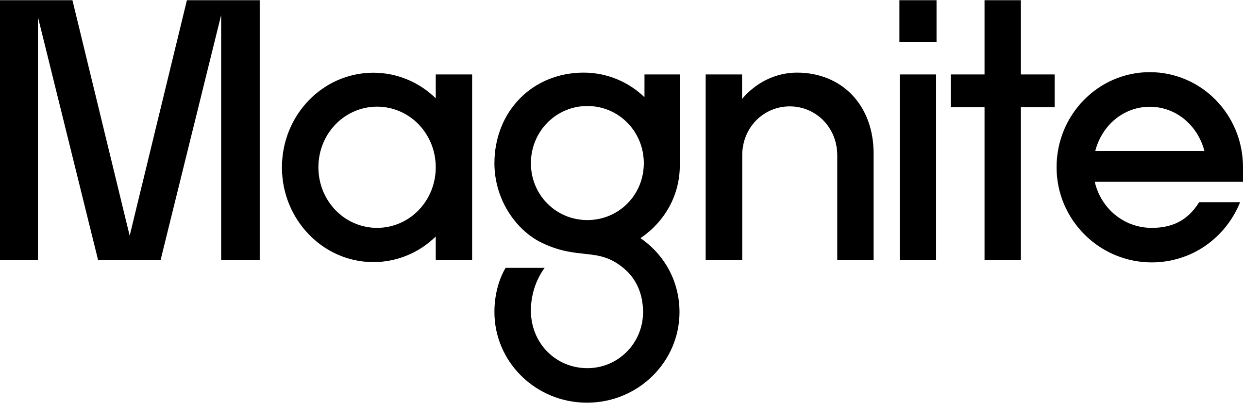 Magnite Logo Black